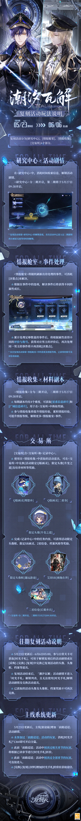 《时空中的绘旅人》复刻活动「潮汐瓦解」5月23日开启！(5.23)