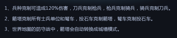 吞食之刃武将分类详解