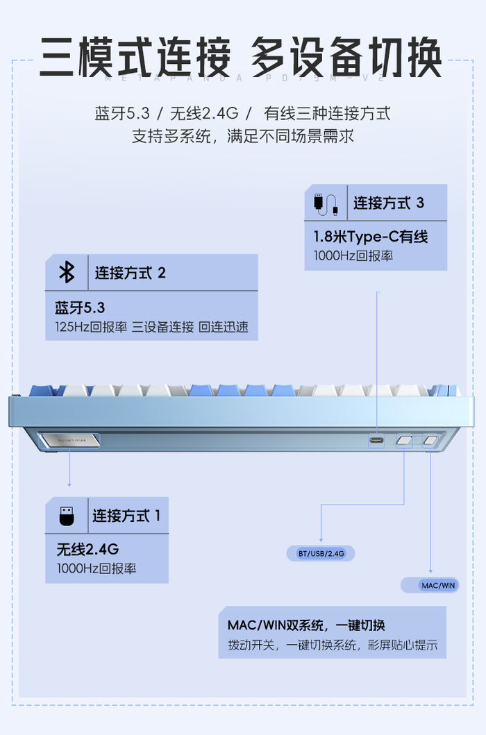 玄派2周年国风正当时玄派玄熊猫PD75M