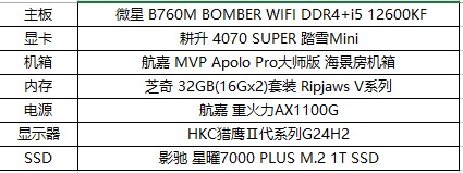 冰汽时代2马上发售，为了让一切都值得，换一套全新的配置吧