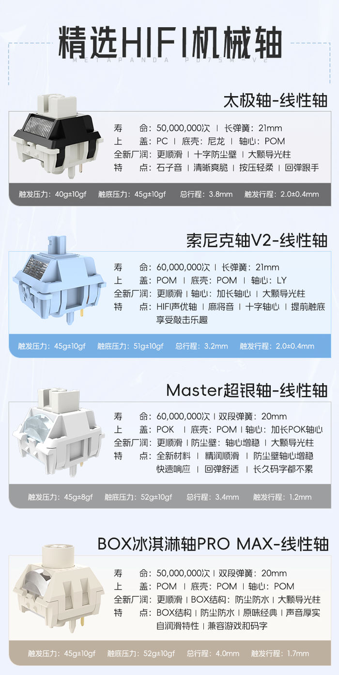 玄派2周年国风正当时玄派玄熊猫PD75M