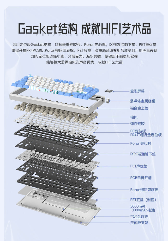 玄派2周年国风正当时玄派玄熊猫PD75M