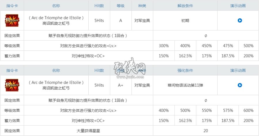 fgo拿破仑宝具本幕间本配置一览