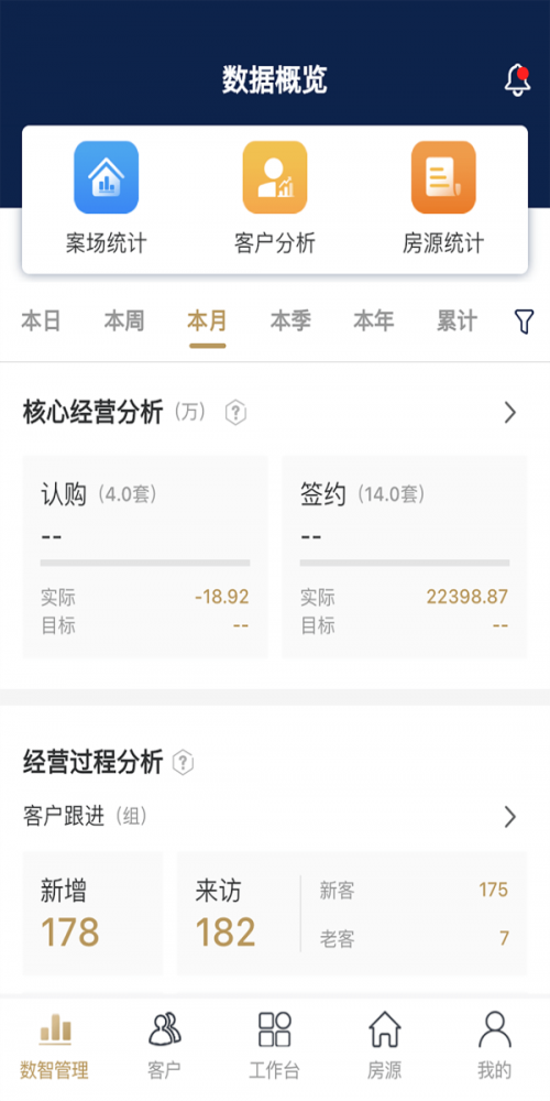 云小客app安卓最新版图5