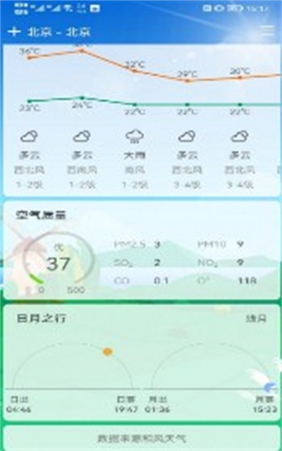 鼎鼎天气预报图4