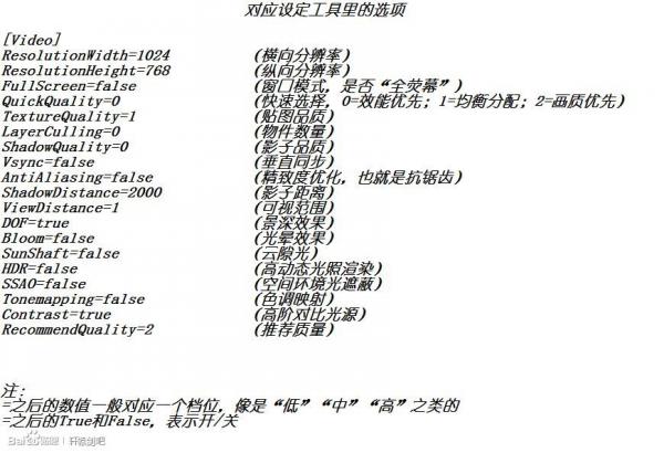 轩辕剑6如何修改分辨率