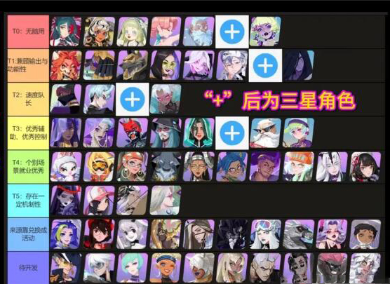 众神派对Dislyte