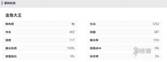 西游笔绘西行金角大王技能强度一览