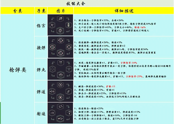 黎明前20分钟最新版(20 Minutes Till Dawn)