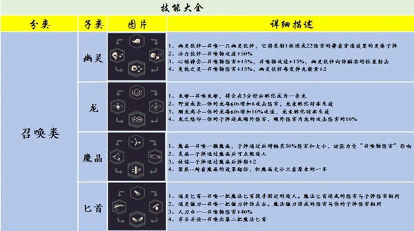 黎明前20分钟最新版(20 Minutes Till Dawn)