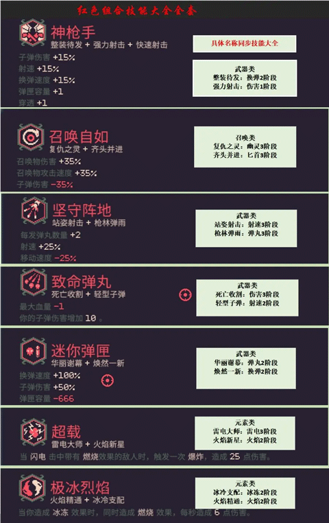 黎明前20分钟最新版(20 Minutes Till Dawn)