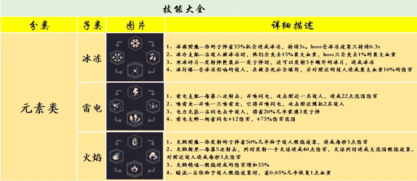 黎明前20分钟最新版(20 Minutes Till Dawn)