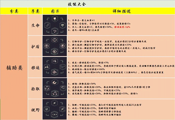 黎明前20分钟最新版(20 Minutes Till Dawn)