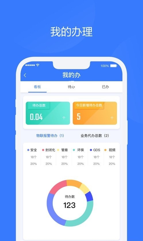 海智化云截图5