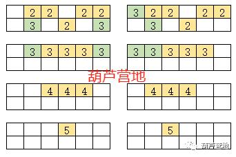 葫芦娃大作战兑换码最新，学会消除法，玩转葫芦娃