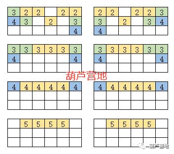 葫芦娃大作战兑换码最新，学会消除法，玩转葫芦娃