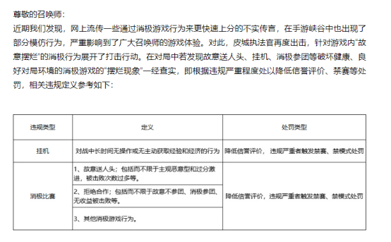 英雄联盟手游福牛宝箱上线皮城执法官再出击杜绝“消极游戏