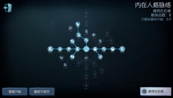 第五人格律师天赋加点怎么加