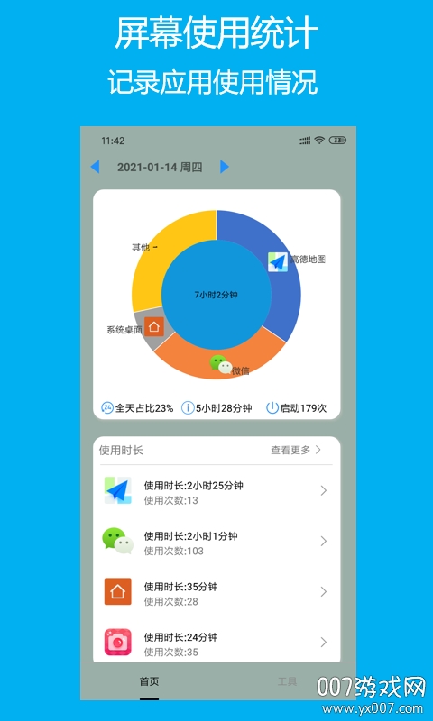 屏幕使用管理oppox15版图4