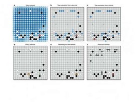 围棋宝典人机对弈截图4