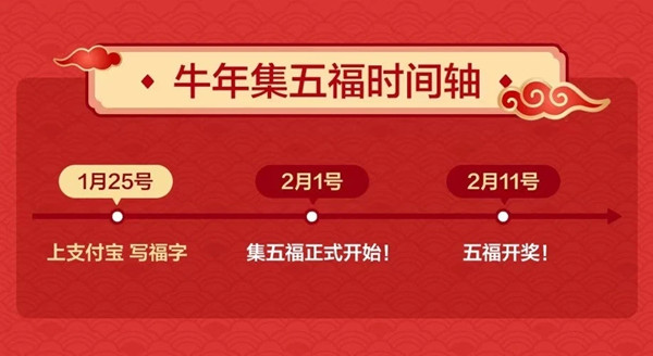 支付宝福字打印抢不到怎么办2021支付宝怎么抢福字