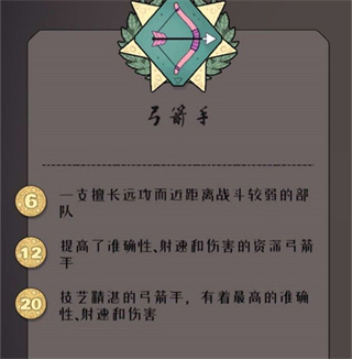 绝境北方手游