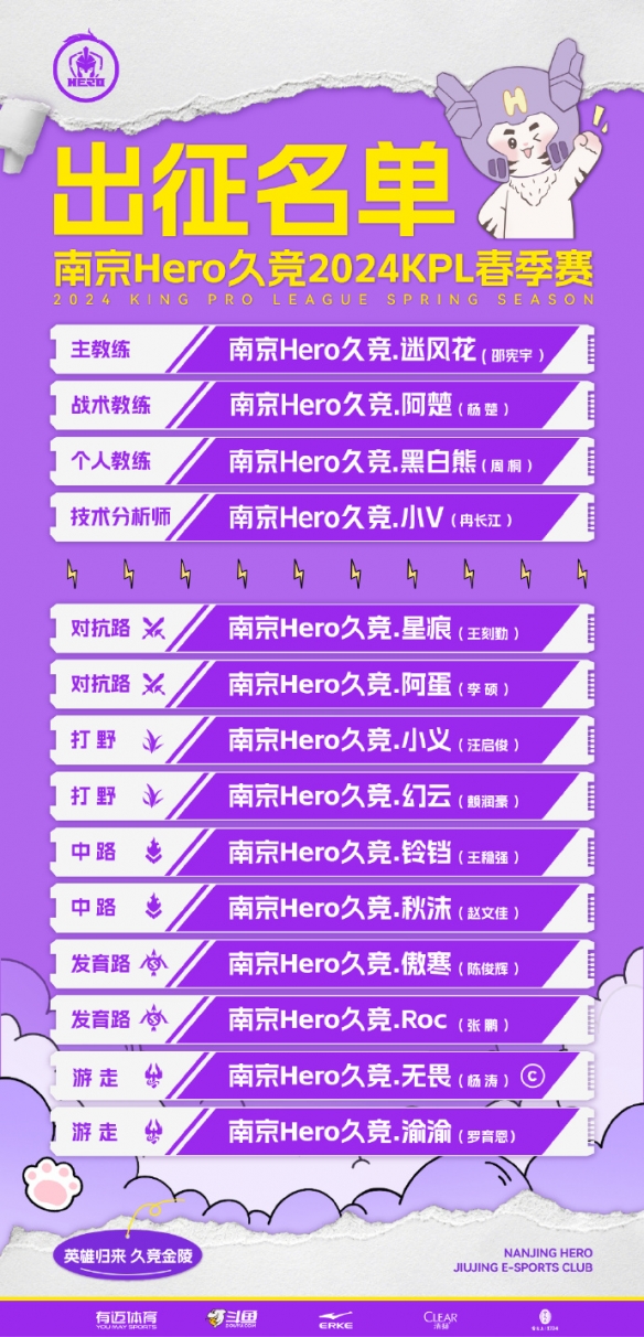 2024KPL春季赛Hero久竞大名单Hero久竞2024春季赛最新阵容介绍