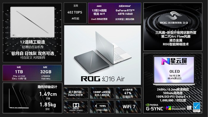 总算力402TOPS全新ROG幻16Air专业性能轻薄本正式发布