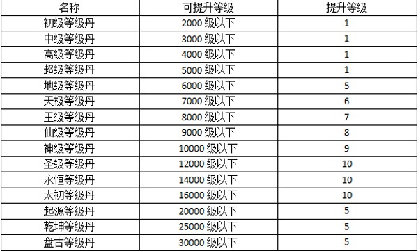 热血寻秦