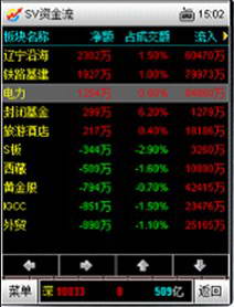 大智慧英语课堂截图4