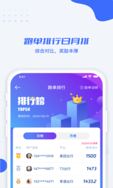 利行打车图2