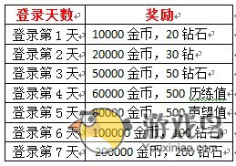 疾风猎人12月21日11:00正式公测将盛大开启