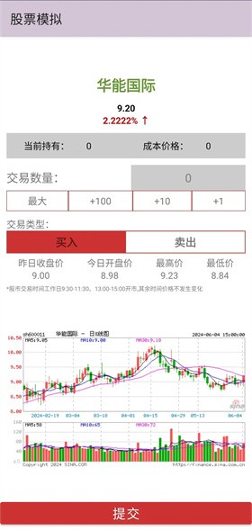 股票模拟图4