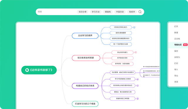 亿图脑图专业版