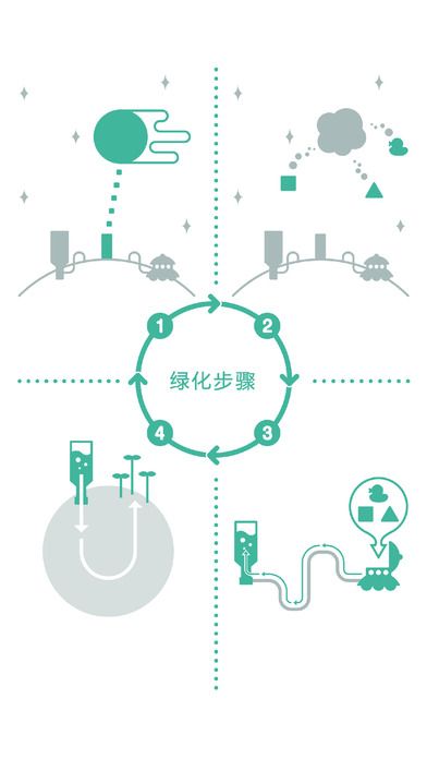 绿色星球2中文版图2