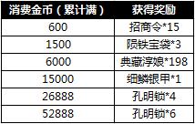 攻城掠地12月1日周五系列活动