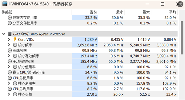 MEOWR16笔记本评测：为年轻人而生的个性颜值之选