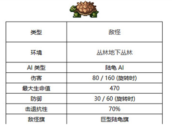 泰拉瑞亚巨型陆龟位置在哪里巨型陆龟位置一览