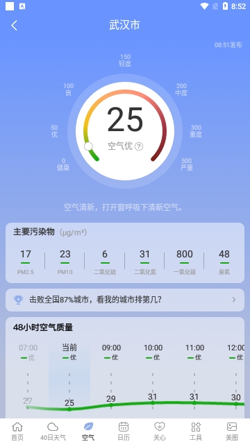 清雨天气截图6