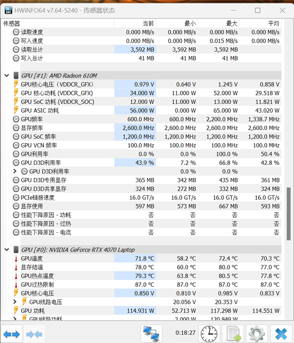 MEOWR16笔记本评测：为年轻人而生的个性颜值之选