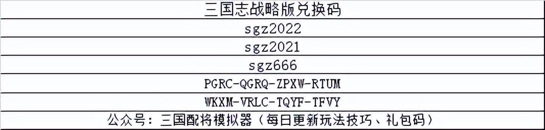 三国志战略版蜀枪魏骑，蜀枪魏延极限开发方案