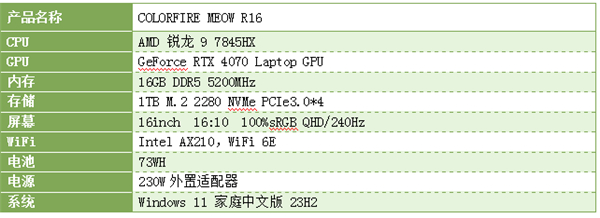 MEOWR16笔记本评测：为年轻人而生的个性颜值之选