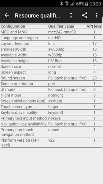 Developer冲截图5