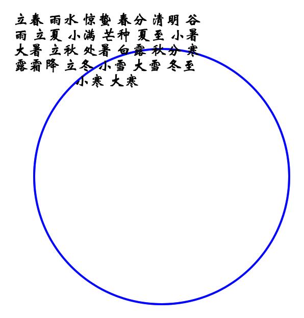 fireworks8制作二十四节气图的详细步骤