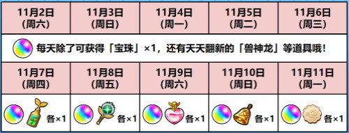 怪物弹珠世界5200万人下载突破纪念活动