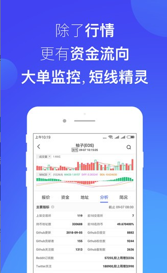 火网交易所app官方截图4