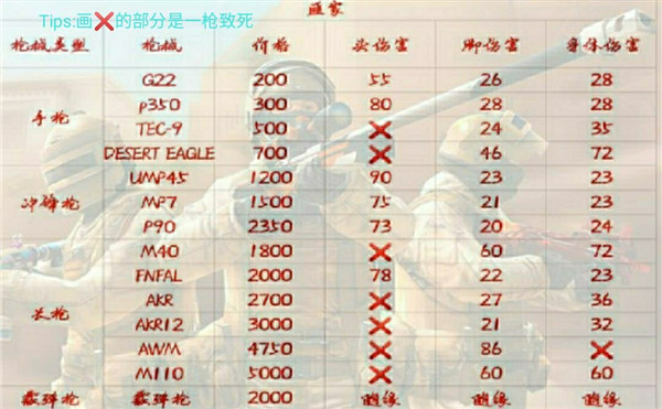 对峙2国际服