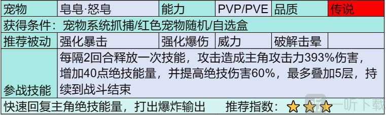 部落大作战传说宠物有哪些部落大作战传说宠物介绍