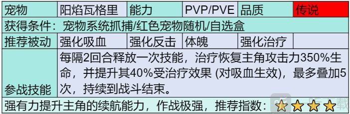 部落大作战传说宠物有哪些部落大作战传说宠物介绍