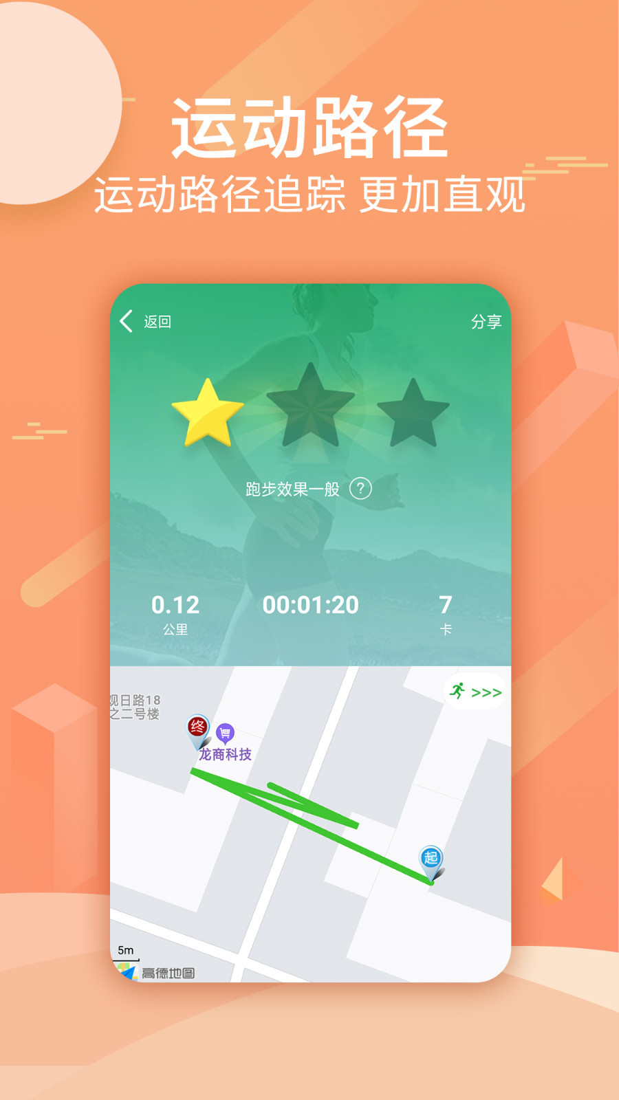 跑跑卡丁车rush+全道具效果介绍截图1